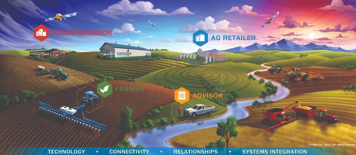 Vantage NSW brand agnostics technology solutions for growers, retailers and machinery outlets. Image supplied
