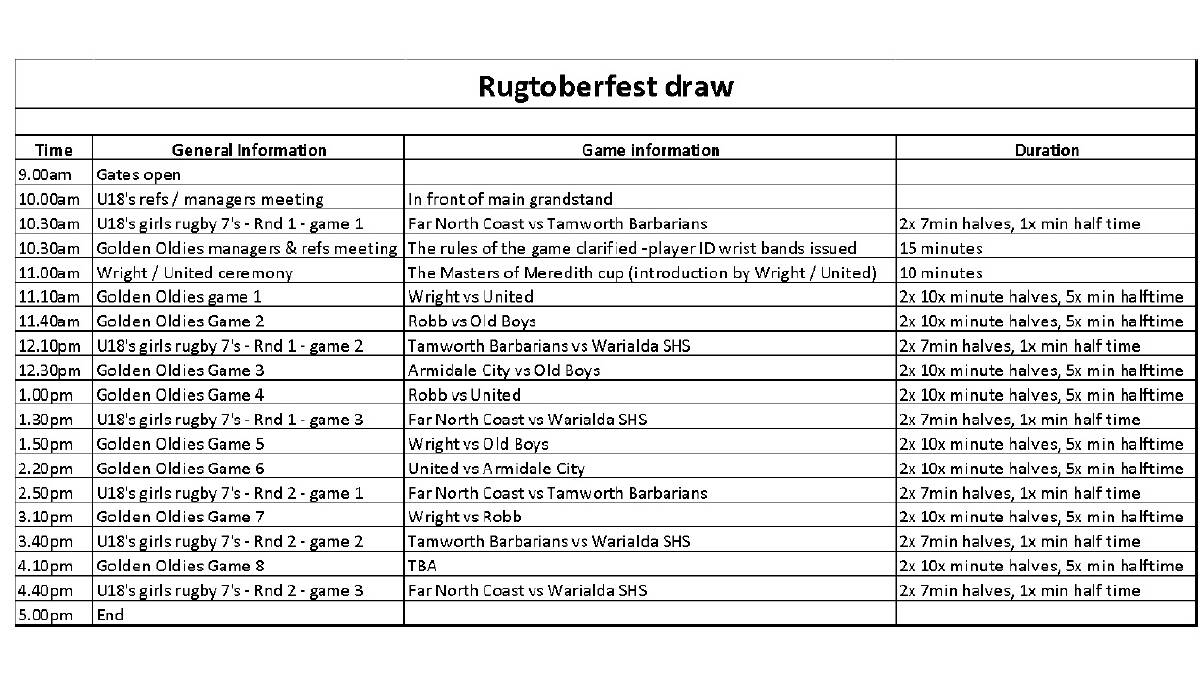Rugtoberfest draw. Matches will be played at Bellevue Oval on Saturday. 