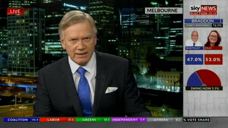 Andrew Bolt lashed out at Malcolm Turnbull on election night.