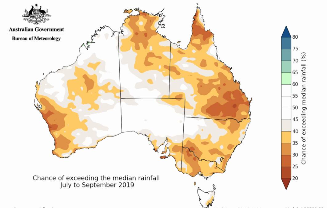 PREDICTION: Australia's chances of exceeding the median rainfall are not high in the short-term, and even history seems to be against any rainfall.